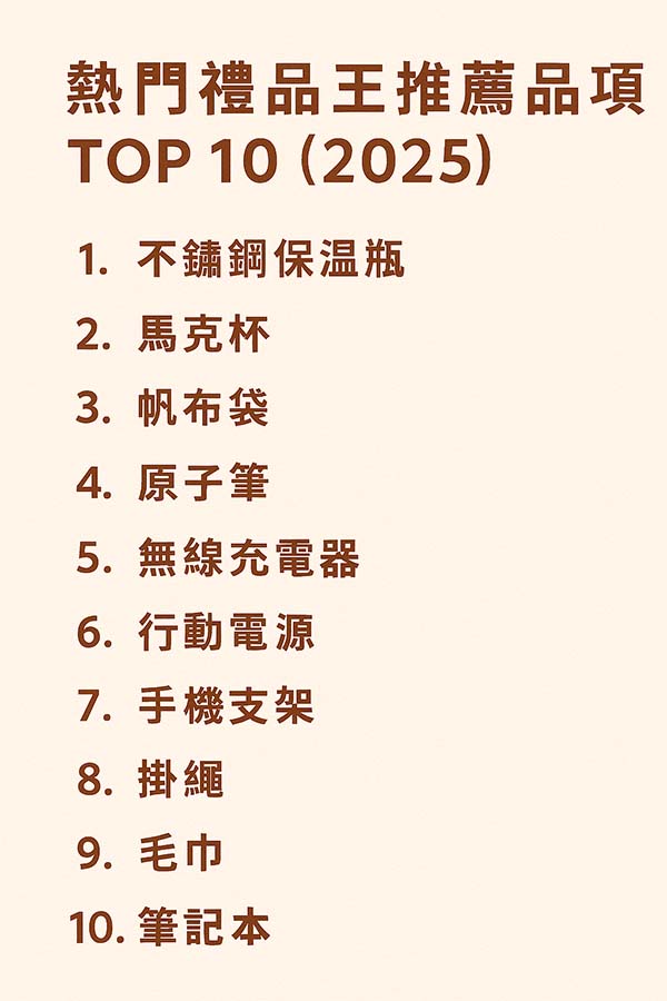 熱門禮品王推薦品項2025