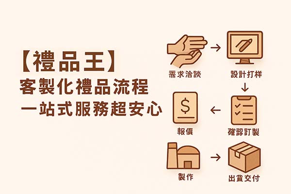 禮品王客製化禮品流程一站式服務超安心